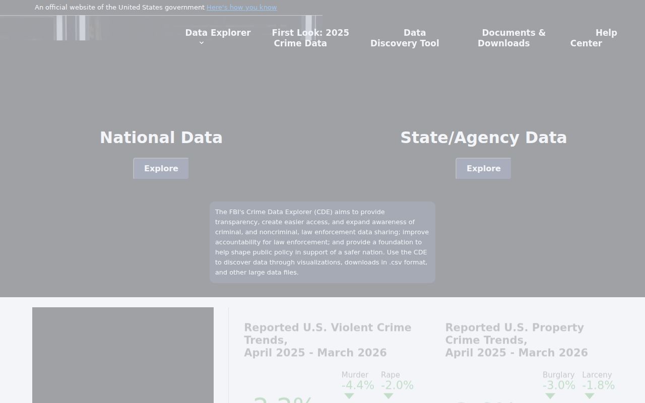South Haven criminal record context for Van Buren County in FBI Crime Data Explorer